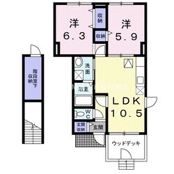 ビッグフォレスト　Ｎの物件間取画像